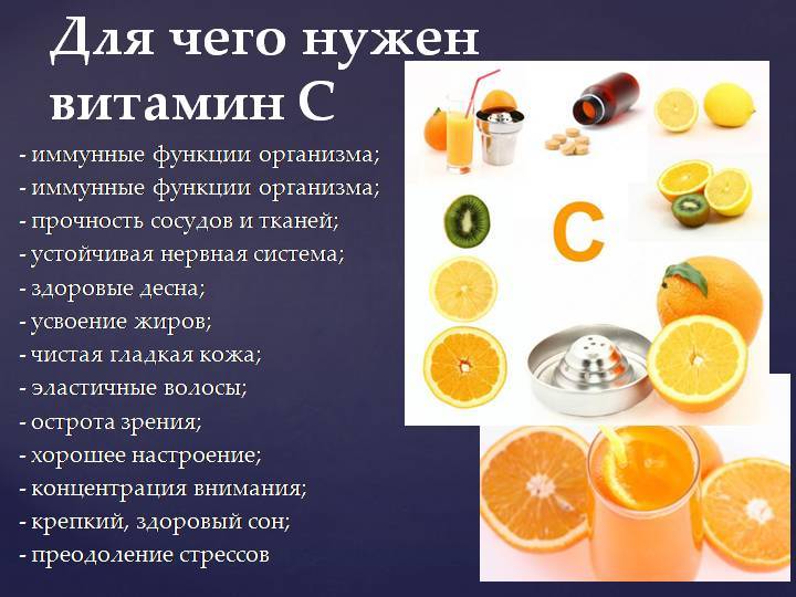 Для чего нужен витамин c?